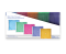 Кейсы Verbatim CD / DVD Multi-Colour Slim, Slim Cases для оптических дисков (50 шт)