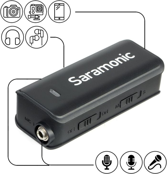 Микрофон петличный Saramonic LavMic с двухканальными микшером