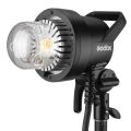 Вспышка генераторная Godox Witstro AD1200Pro с поддержкой TTL Вспышка генераторная Godox Witstro AD1200Pro с поддержкой TTL