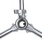 Стойка Kupo CT-30M Master C-Stand Turtle Base