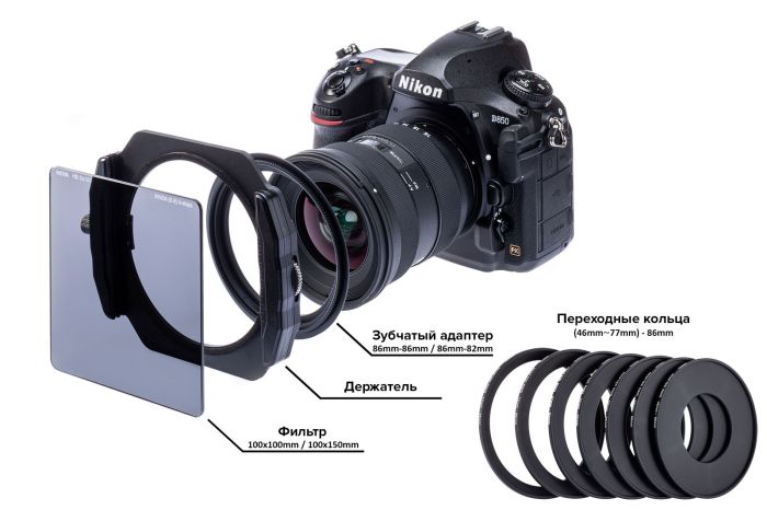 Комплект держателя Hoya Sq100 HOLDER KIT для прямоугольных фильтров
