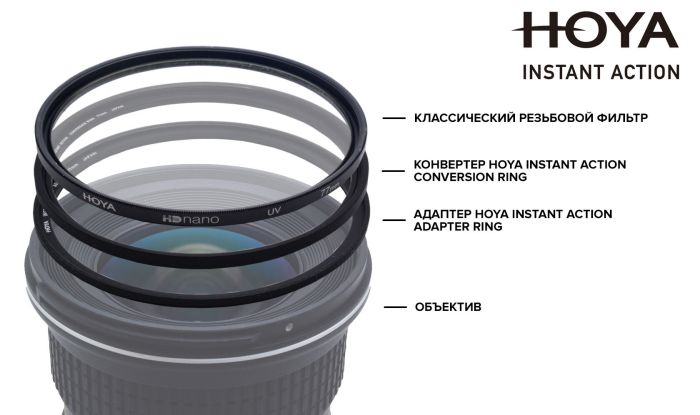 Кольцо-адаптер Hoya Instant Action Adapter Ring 67mm