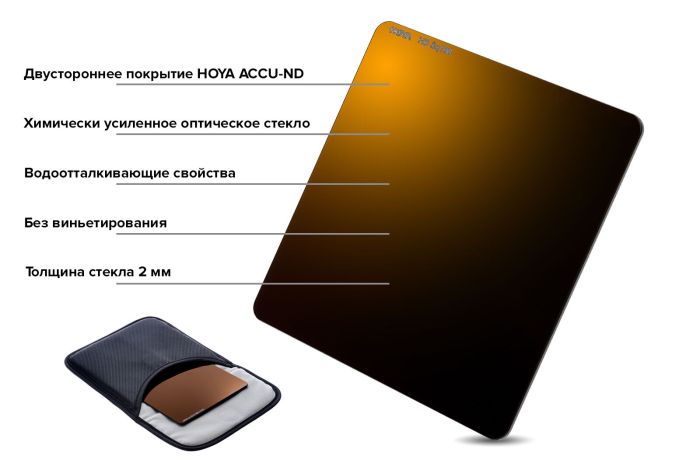 Светофильтр Hoya HD Sq100 IRND8