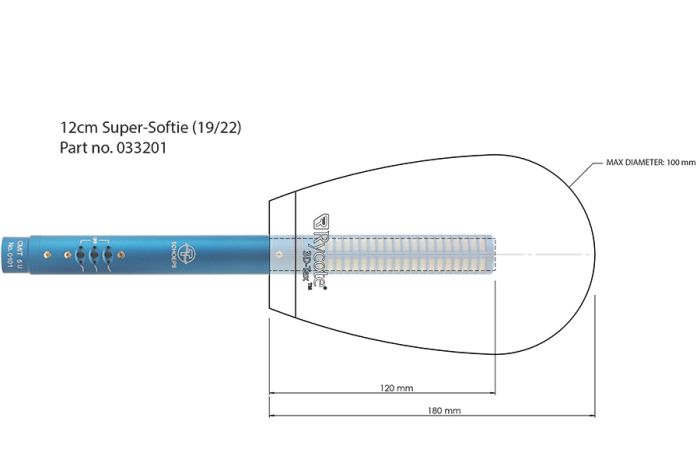 Ветрозащита Rycote 12cm Super-Softie (19/22) (RYC033201)