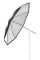 Зонт Lastolite LL LU4512F Umbrella Bounce PVC 94.5 см белый Зонт Lastolite LL LU4512F Umbrella Bounce PVC 94.5 см белый