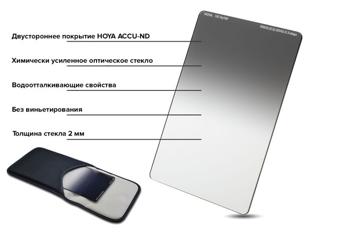 Светофильтр Hoya HD Sq100 IRND16 GRAD-S