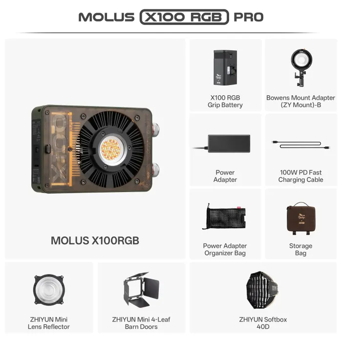 Осветитель Zhiyun MOLUS X100RGB COB Light PRO